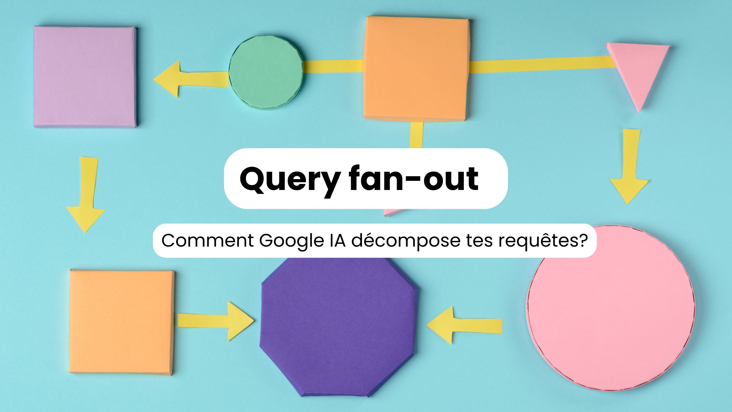 le-query-fan-out-est-un-systeme-d-eclatement-des-requetes-pour-enrichir-les-reponses-ia-dans-google-overviews